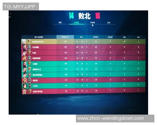 pg问鼎-PG问鼎，巅峰之路-pg问鼎